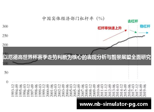以厄德高世界杯赛季走势判断为核心的表现分析与前景展望全面研究