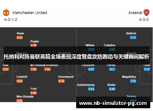 托纳利对阵曼联英超全场表现深度复盘攻防跑动与关键瞬间解析