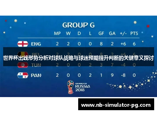 世界杯出线形势分析对球队战略与球迷预期提升判断的关键意义探讨