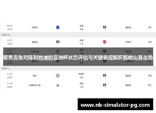 聚焦吉鲁对阵利物浦的亚洲杯状态评估与关键表现解析前瞻比赛走势 聚焦吉鲁对阵利物浦的亚洲杯状态评估与关键表现解析前瞻比赛走势